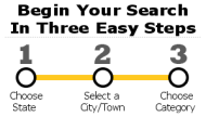 3 Steps to Start your search
