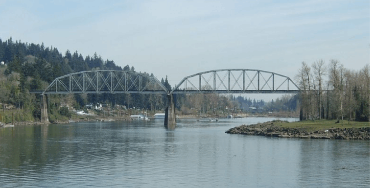 Lake Oswego relocation Guide